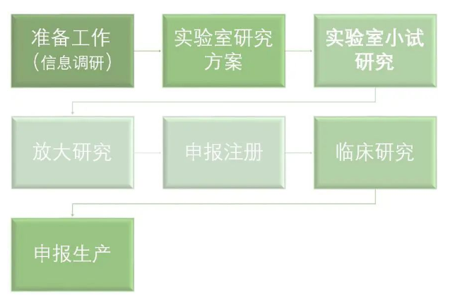 hahabet·(中国区)官方网站